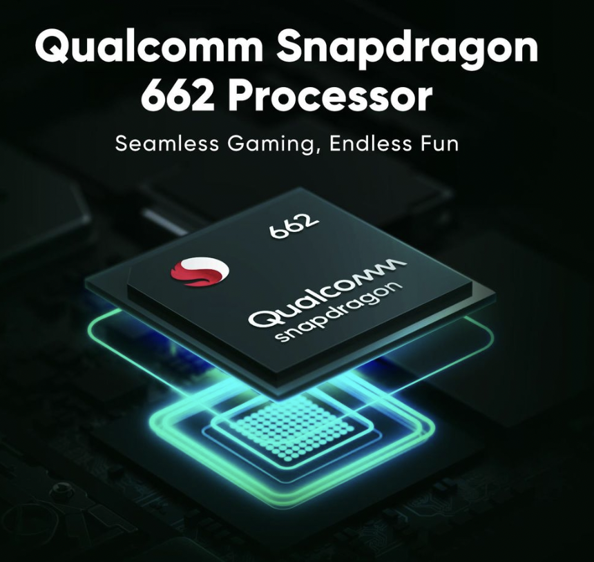 Oppo A95 Processor